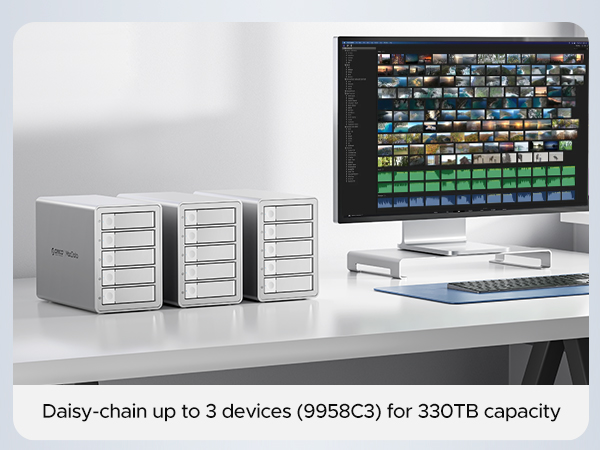 Data storage system with three daisy-chained devices offering 330TB capacity, shown alongside a monitor displaying photo organization software.
