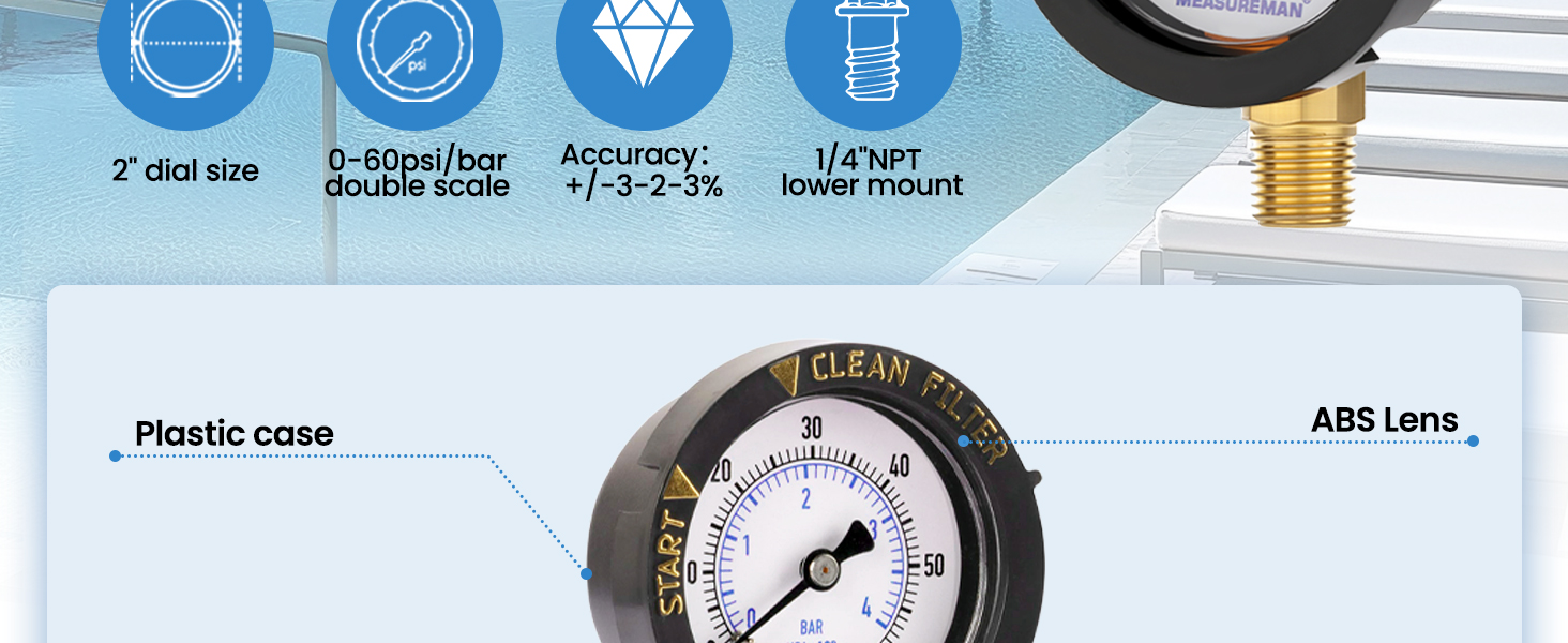 60 PSI, 1/4” NPT Bottom Mount