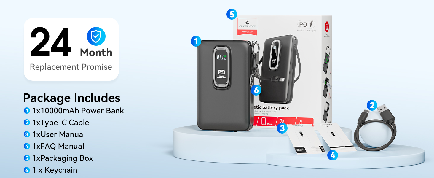 Magnetic Power Bank
