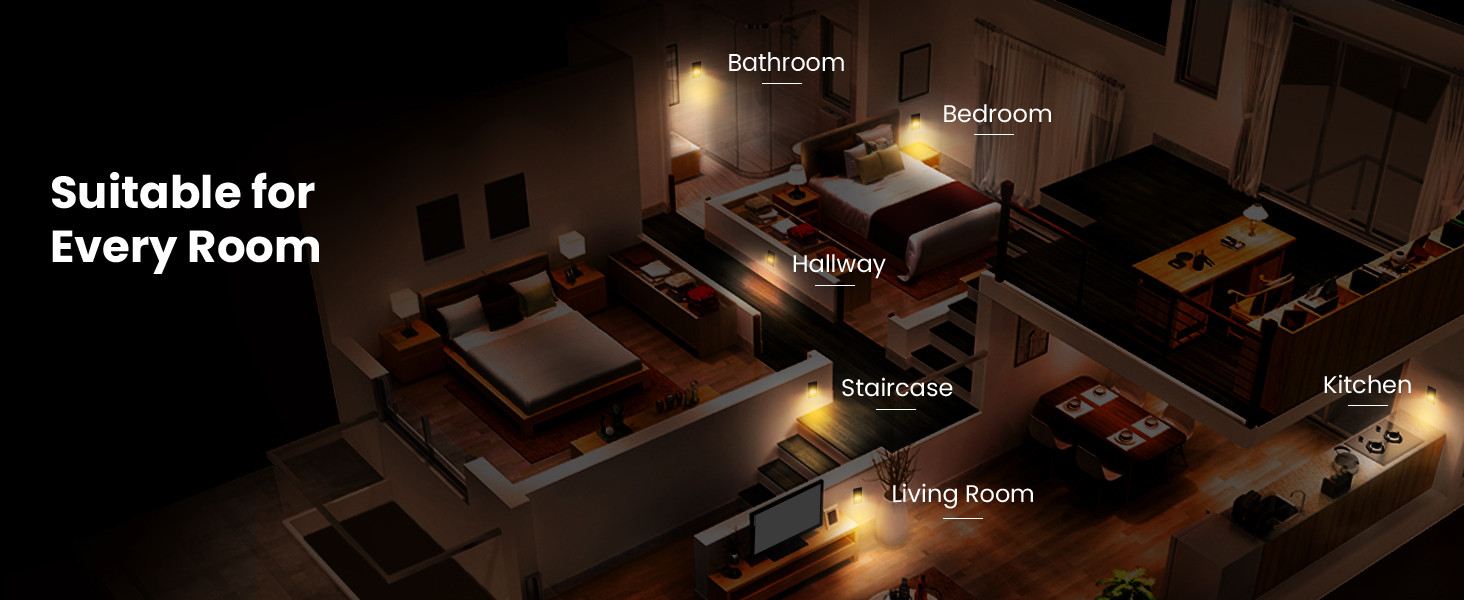 wall outlet with built-in nightlight