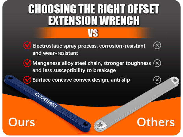 offset extension wrench