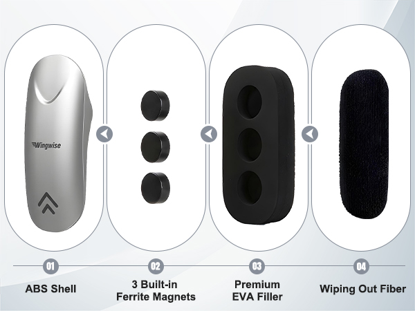 Disassembly diagram of Wingwise dry erase eraser parts.