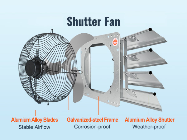 greenhouse exhaust fan