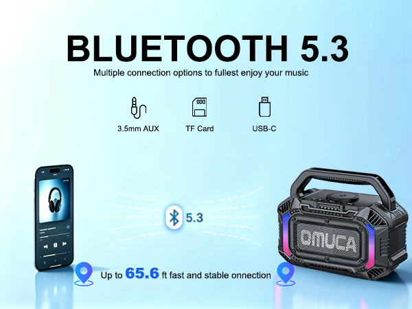 Bluetooth 5.3