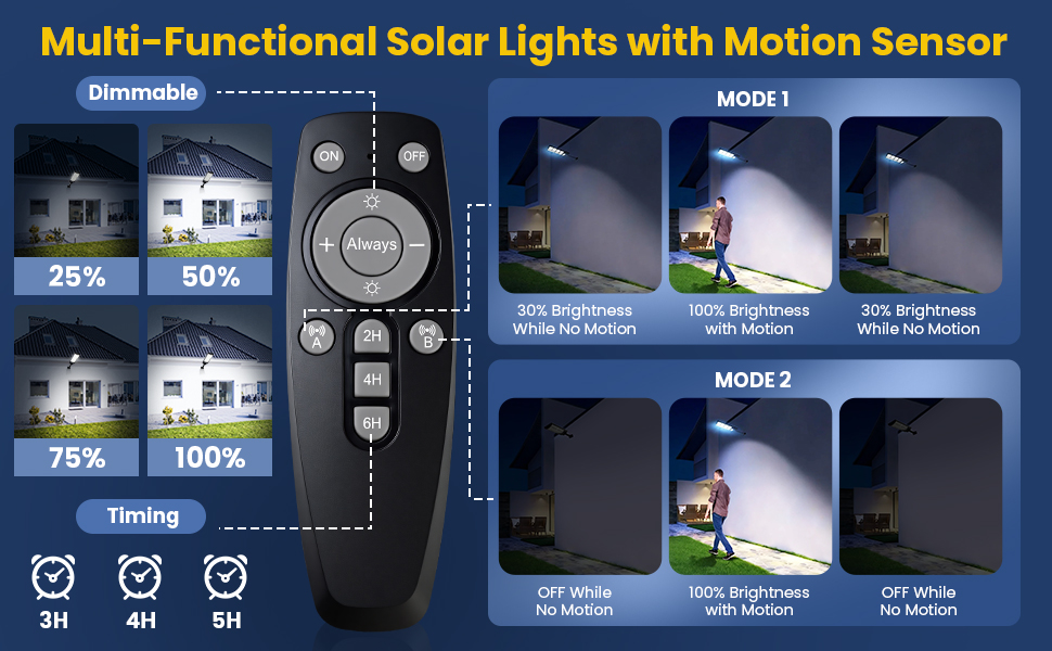 solar motion lights