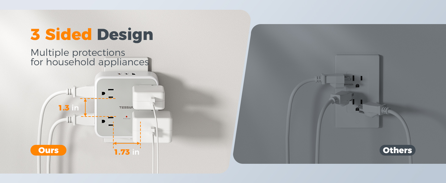 Multi Plug Outlet Extender