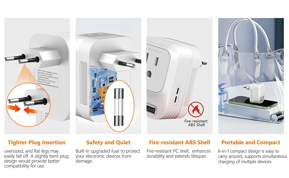 european plug adapter