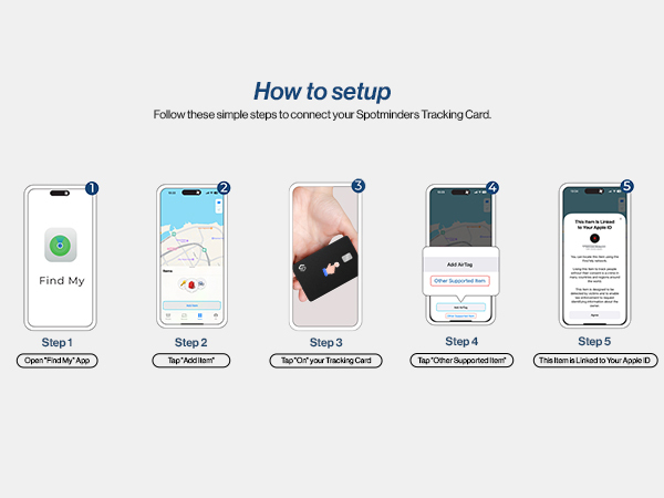 How to setup your Spotminders PRO Tracking Card