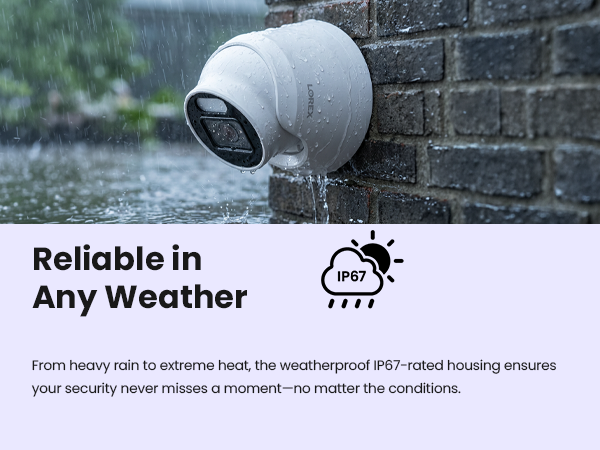 CN251 IP67 Weatherproof