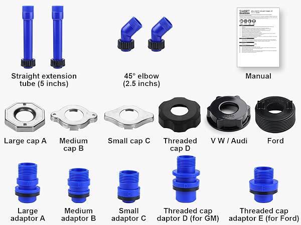Coolant Funnel Kit