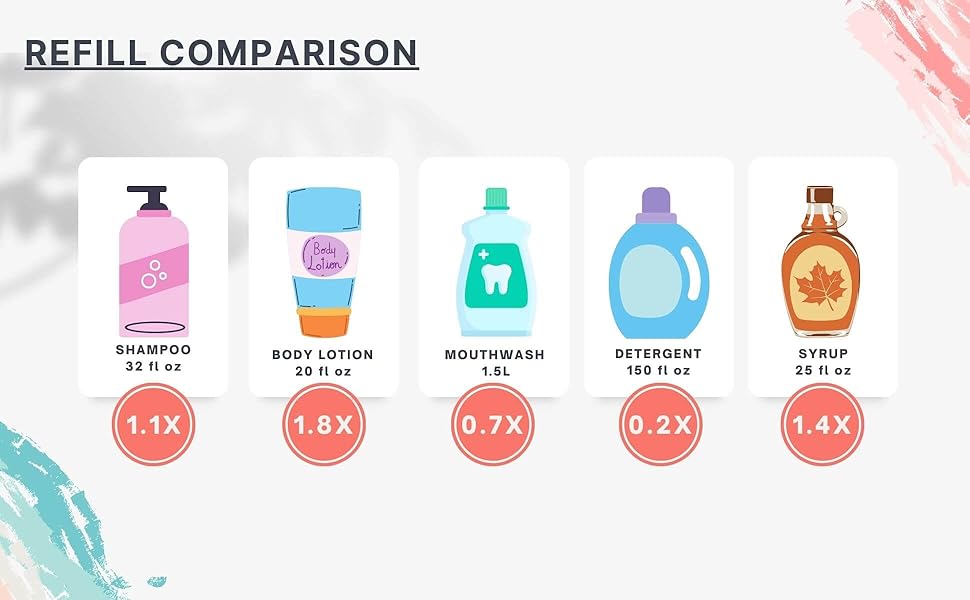 eBun glass pump bottle dispenser