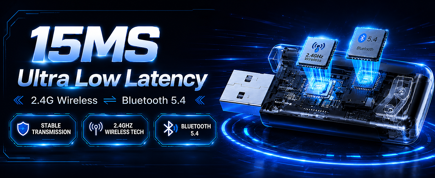 Ultra Low Latency