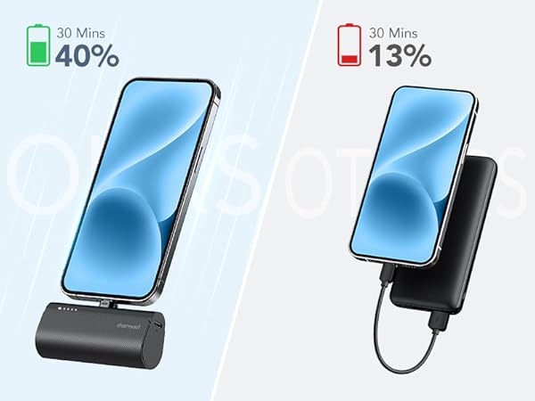 20W Fast Charging