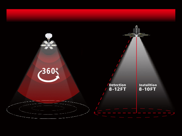 garage led light