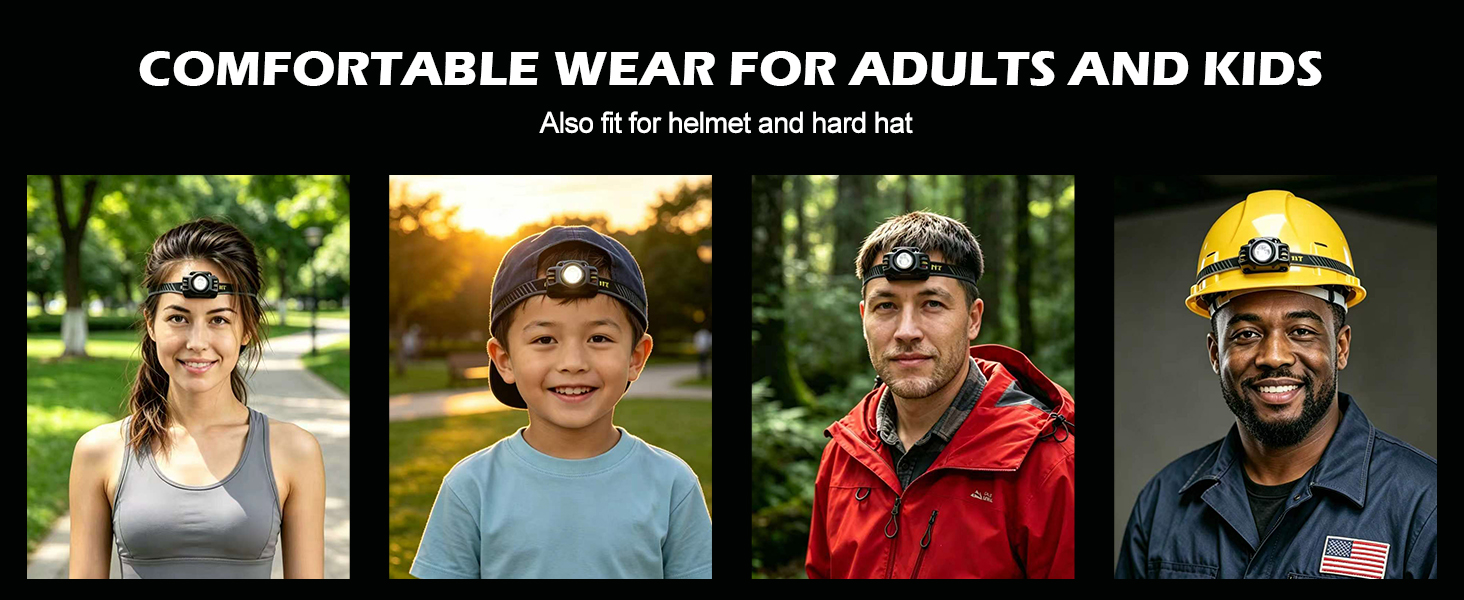 led headlamp