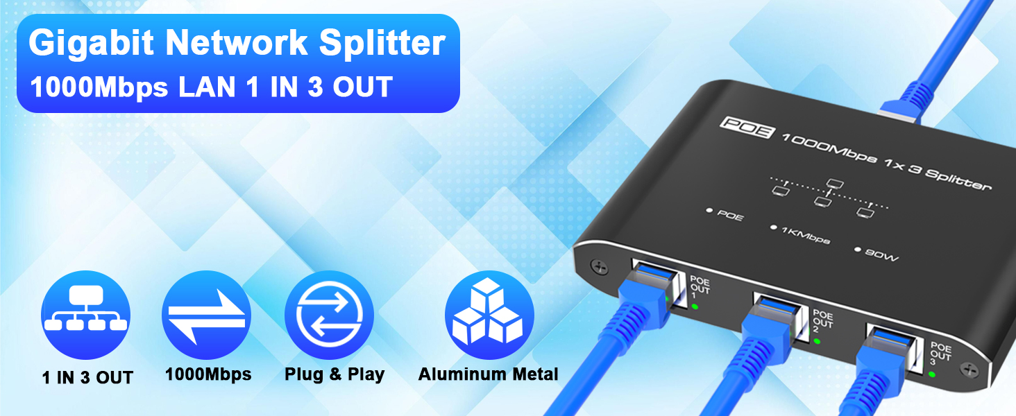 PoE Switch 1 in 3 Out