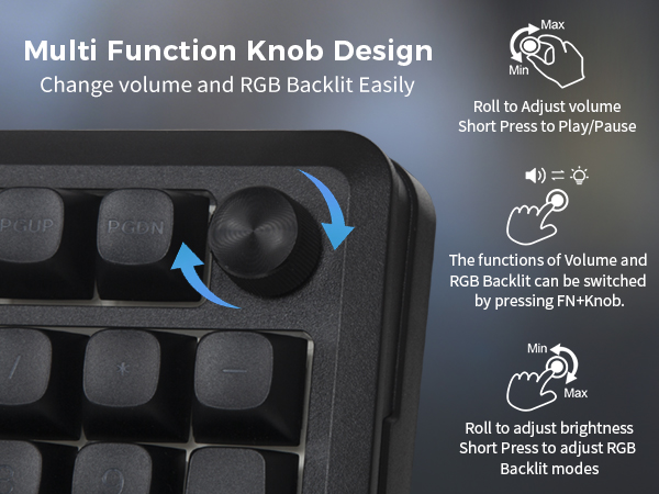 Multi function Knob