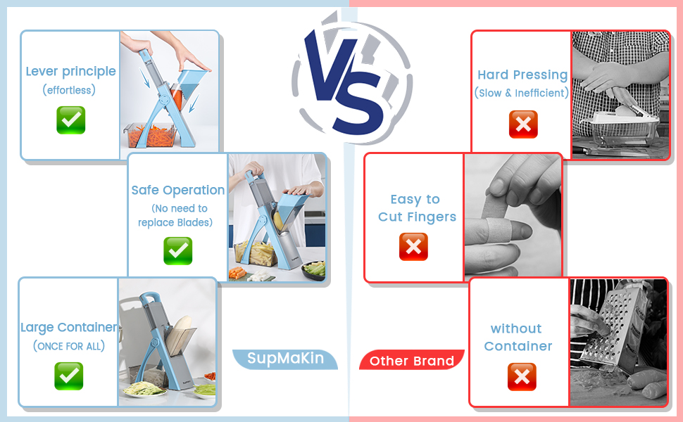 Vegetable Chopper