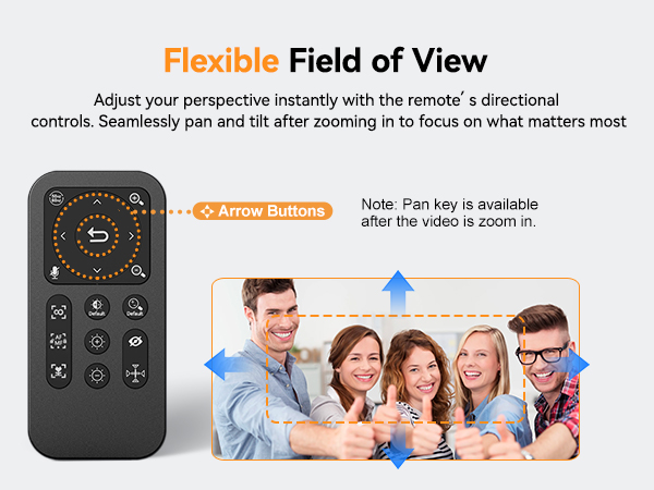 Flexible Field of View