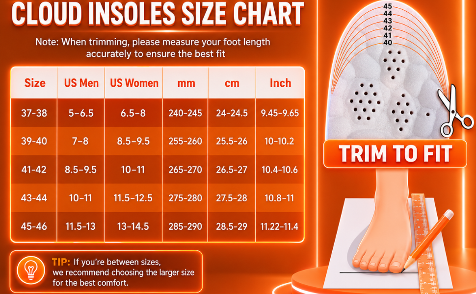 Trim to fit sizes