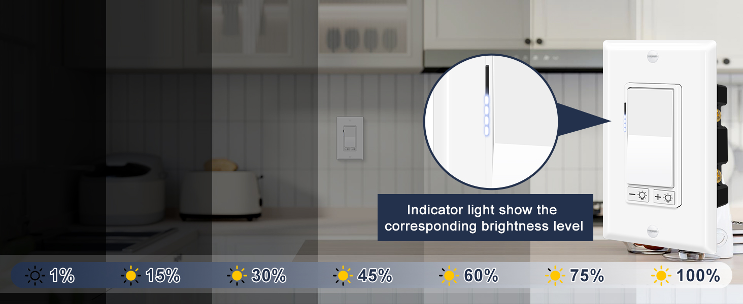 Upgraded Dimmer Switch With 7 brightness levels: 1%, 15%, 30%, 45%, 60%, 75% and 100%,