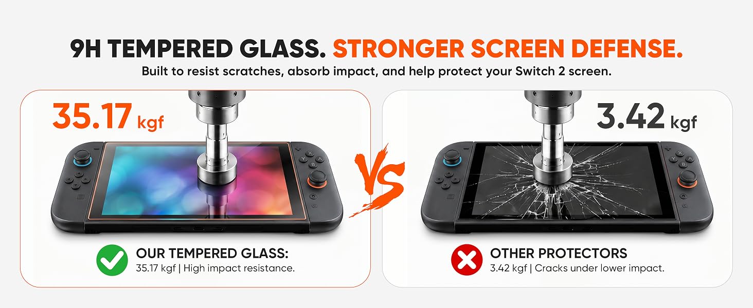 Sturdy screen protector