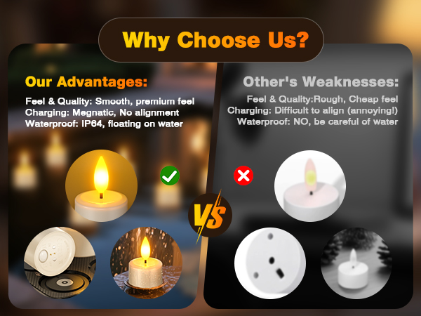 remote control rechargeable tea lights candles room decor