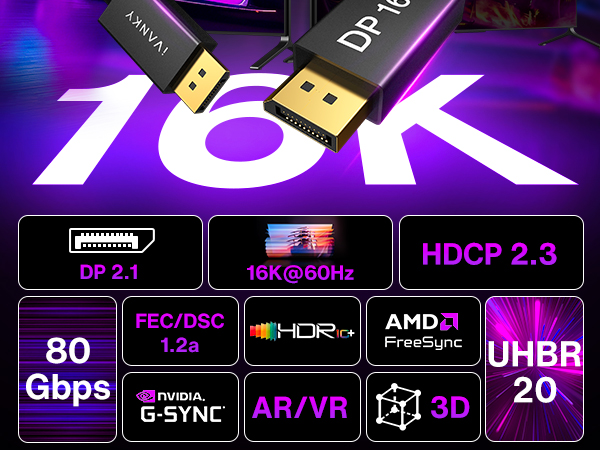 80Gbps Displayport Cable 2.1