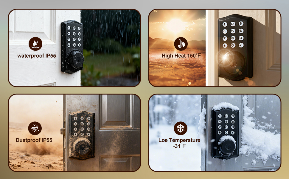 smart door lock