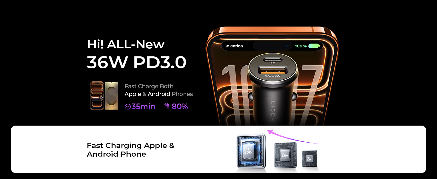 car charger usb c 