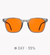 blue light blocking glasses