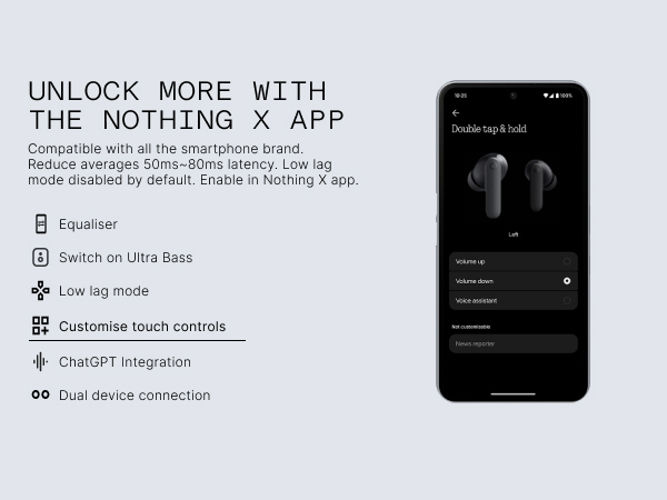 CMF Buds 2a Bluetooth Earbuds