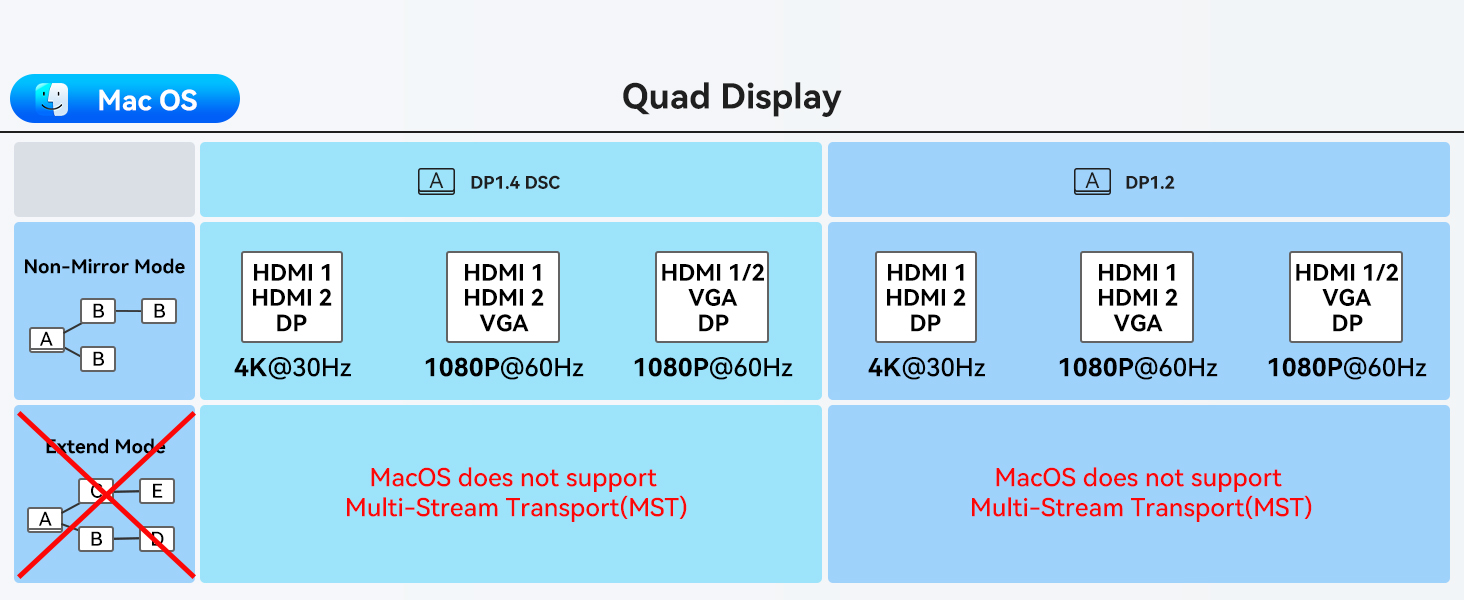 laptop hub hp docking station hp universal docking station for laptops dual monitor