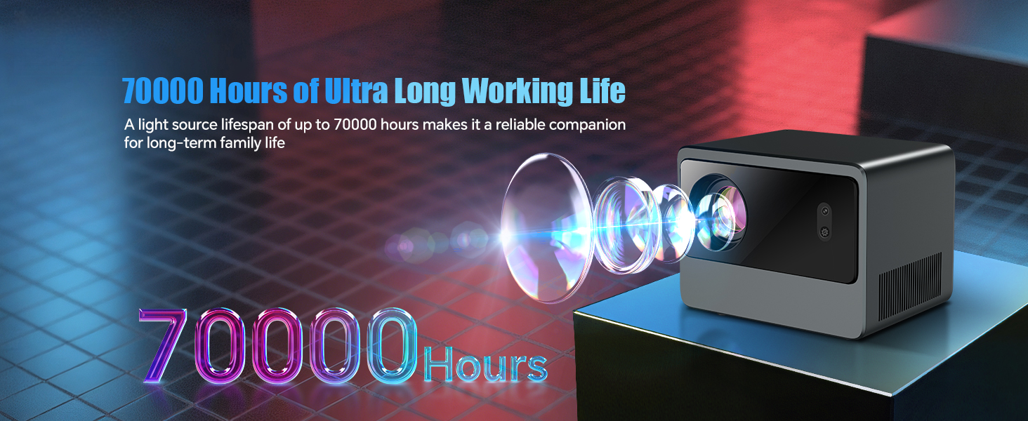 8.15-70000