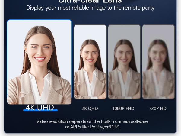 EMEET C960 4K Webcam