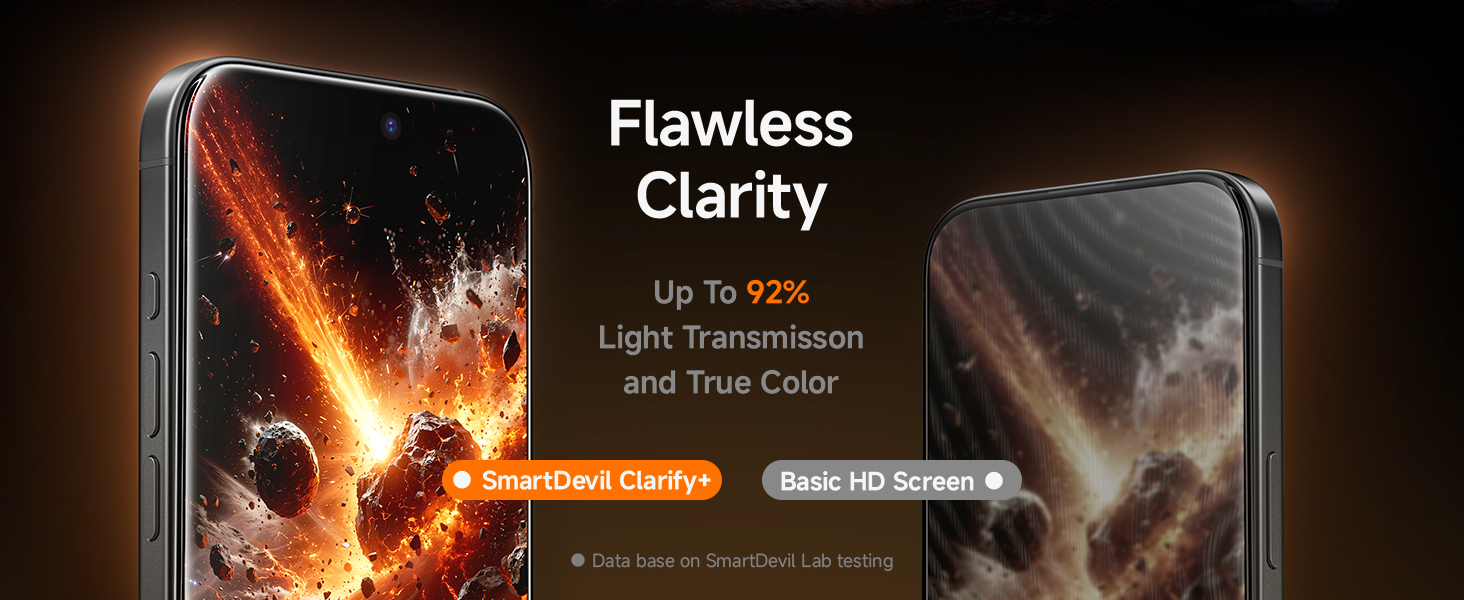 SMARTDEVIL HD Clear Screen Protector for iPhone 16/iPhone 16Plus/iPhone 15/iPhone 15 Plus