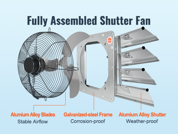 greenhouse exhaust fan