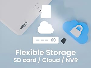Flexible Storage options
