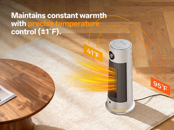 Space Heater for Indoor Use