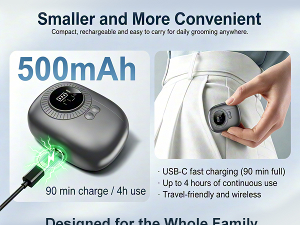 Electric Nail Clipper