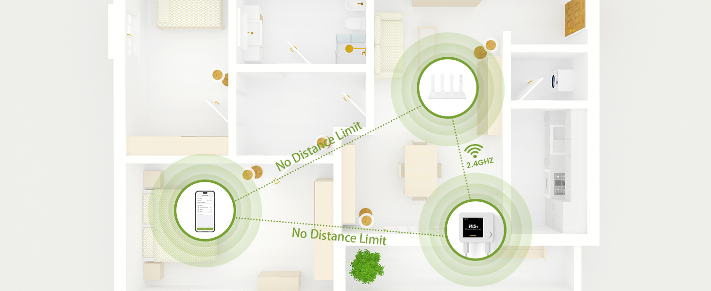 It only takes a few simple steps to connect your WiFi Thermometer to your 2.4GHz WiFi.