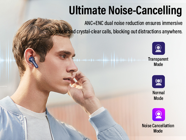 Bluetooth 5.4 Headphones