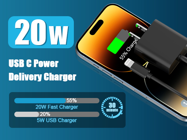 20w usb c charger fast charging