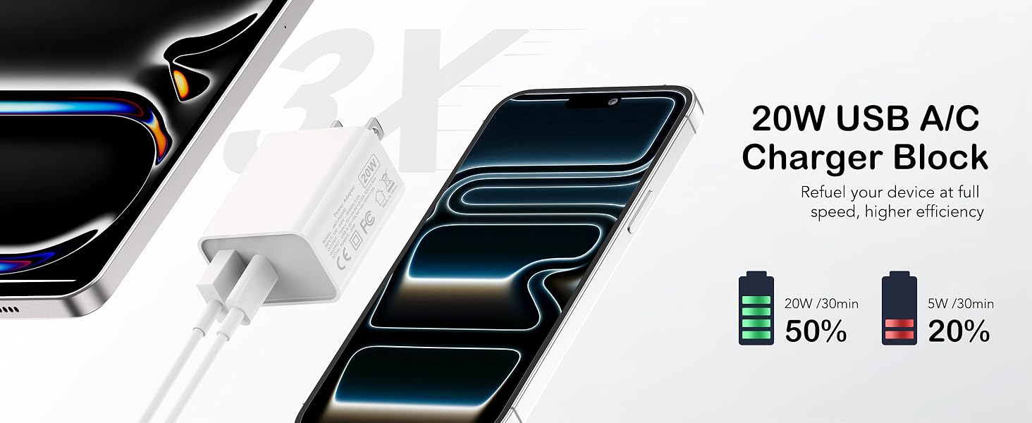 USB-C Wall Charger