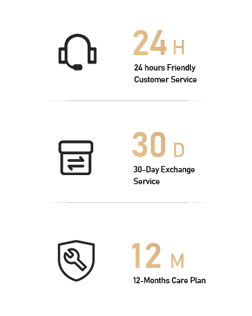 a graphic showing the number of customer service options.
