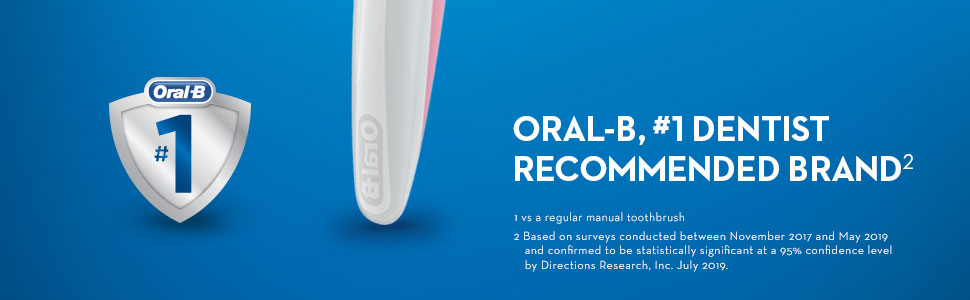 Oral-B #1 dentist recommended brand