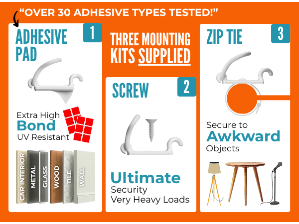 Graphic showing three mounting methods.