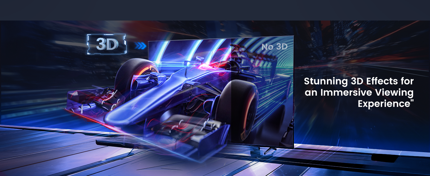 HDMI Splitter for 3D