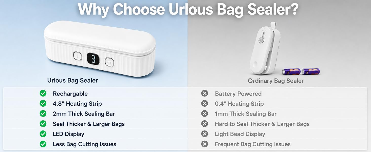 mini bag sealer