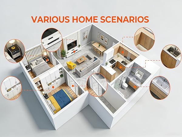 Various Home Scenarios